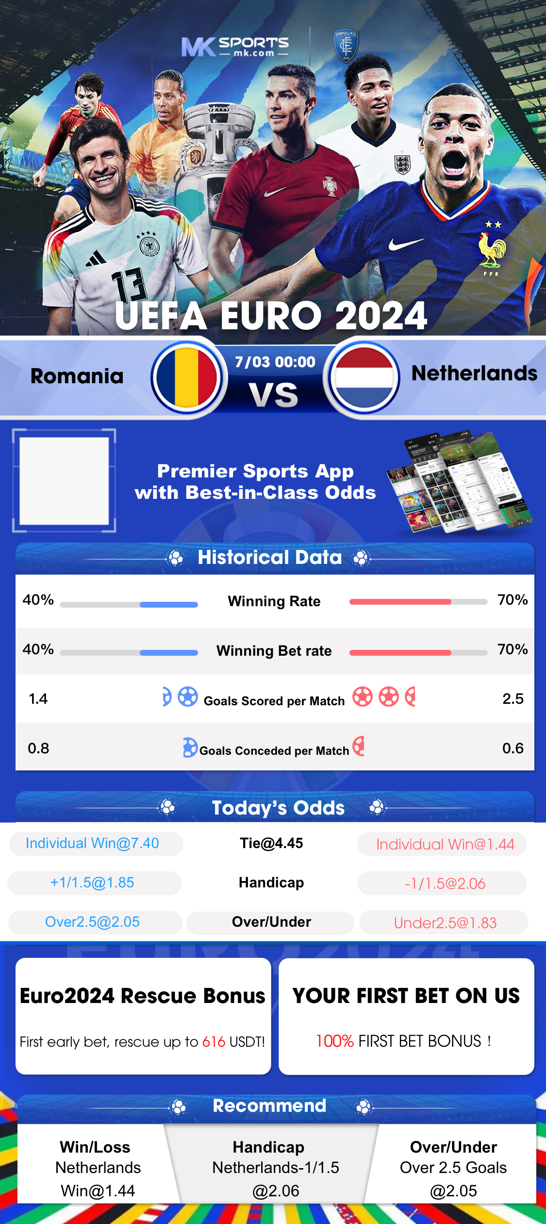 euro lottery results hotpicks