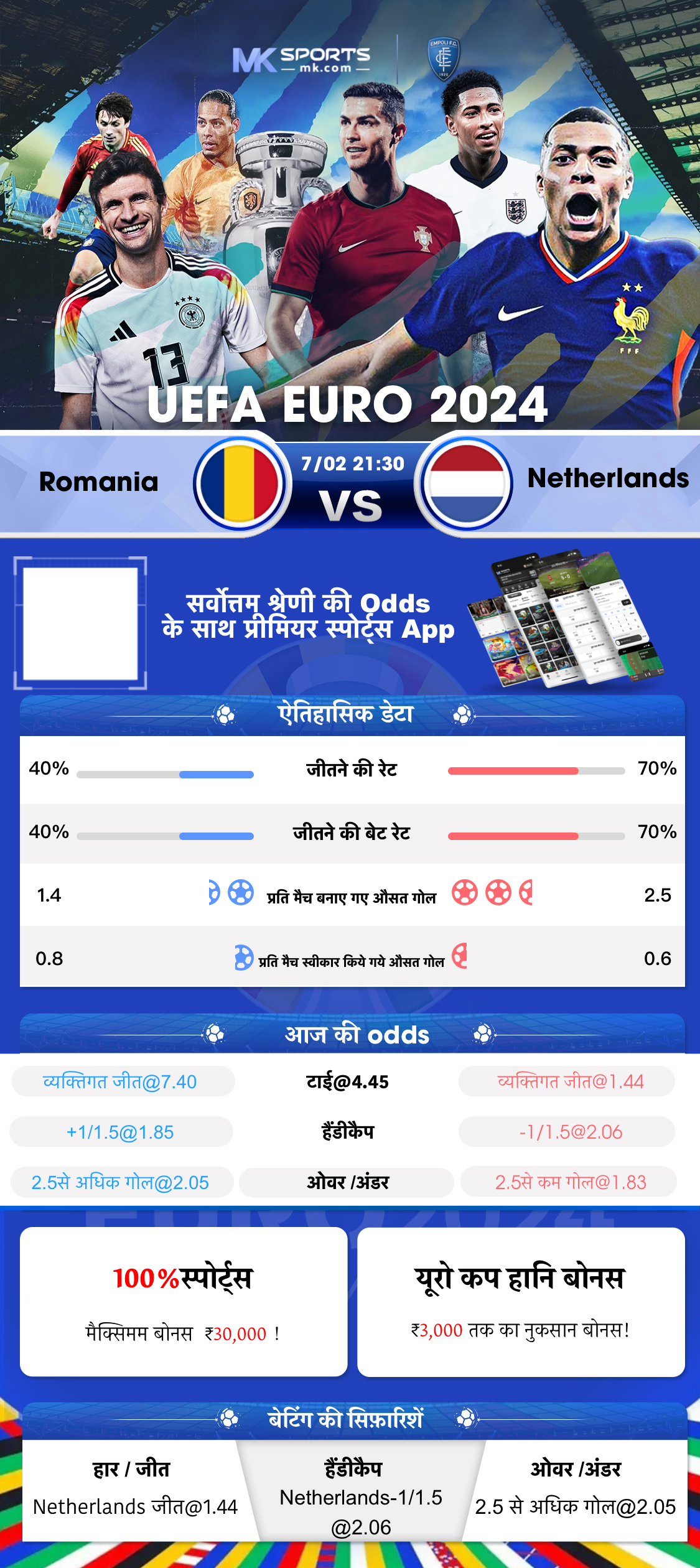 today bodoland lottery result