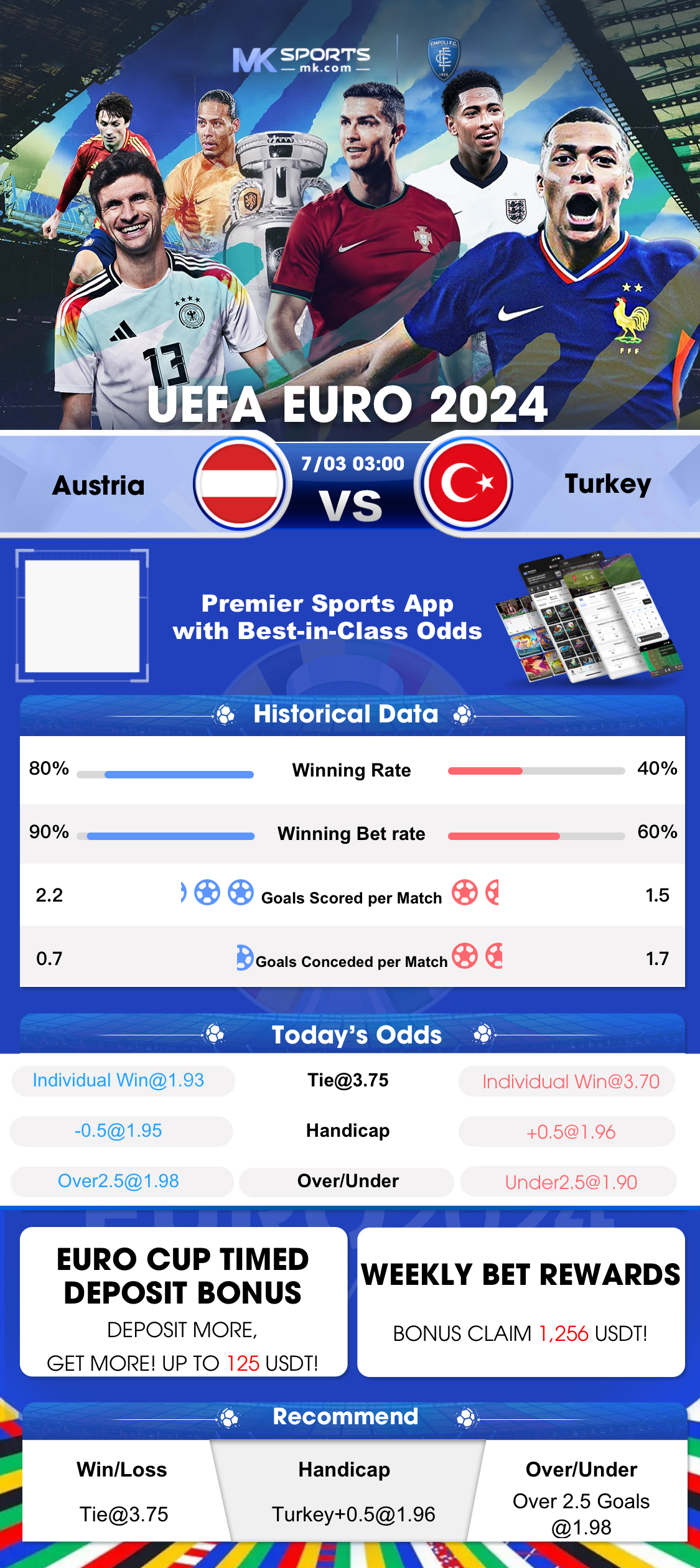 todaybet download